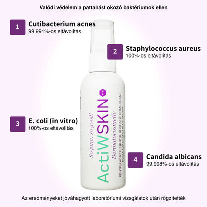 ActiW SKIN – AKNE ELLEN – Teljes csomag (12–15 nap)